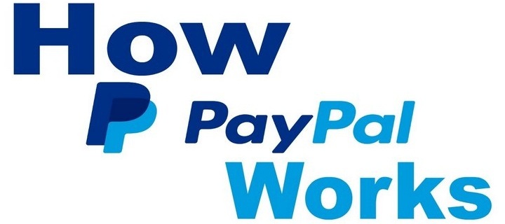 How Paypal Works