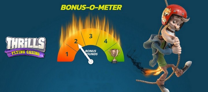 Bonus O Meter at Thrills Casino 720x320