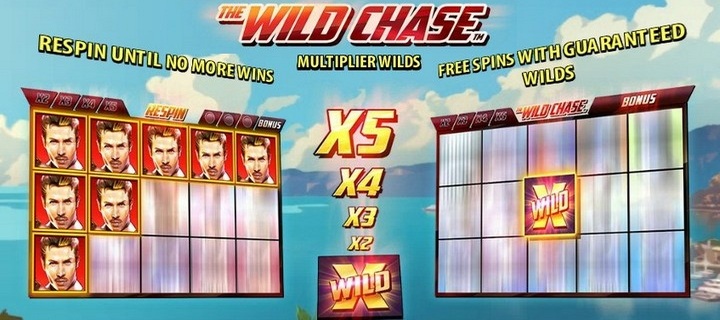 The Wild Chase Slot